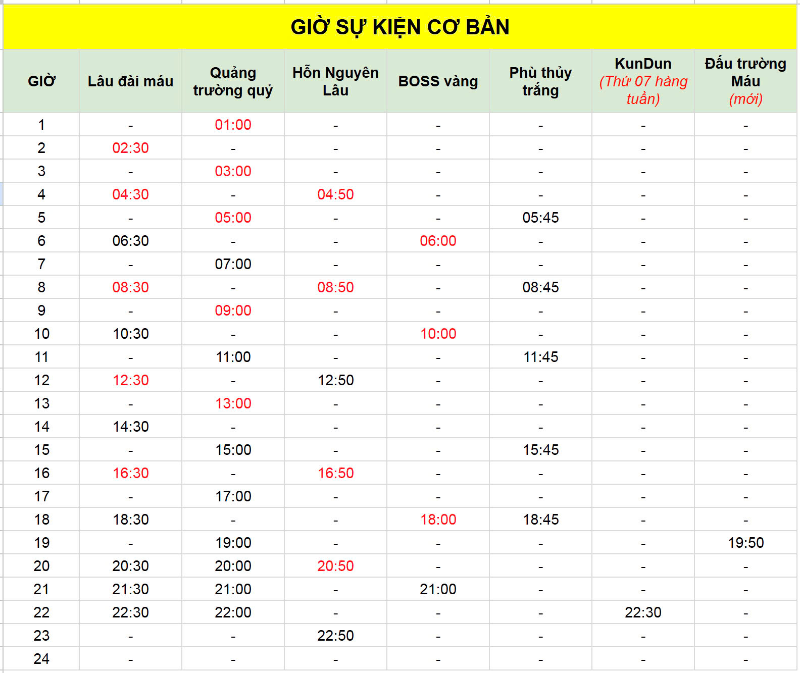 gio_su_kien_s2